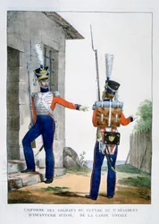 1823年のフランスの王室警備隊の第7連隊のスイス第7連隊の制服。
