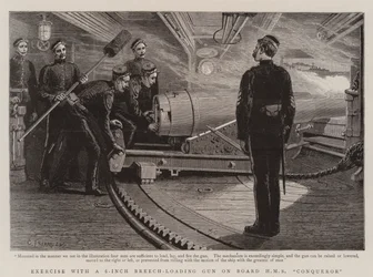 HMS Conquerorに搭載された6インチのブリーチローディングガンを使用した運動