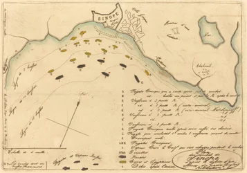 Plan du Combat de Sinope (シノペの戦いの計画)