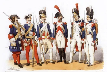 フランス軍の制服特殊部隊17-18-19世紀