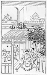 中国の製造に関する一連のイラストからの回転盆地（シリーズ全体については384116および384117を参照）
