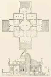 アンドレア・パラディオによる建築の4冊、1570年