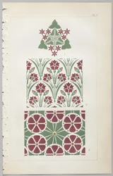 装飾デザインの芸術：付録付き、花が開く日の時間を示す、Day＆Son、ロンドン、1862年発行