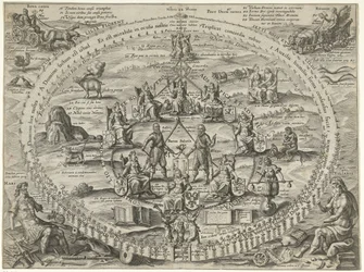 停戦中の共和国内の連帯の寓意、1609年 Victoriae Premium (オブジェクトのタイトル)