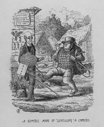 カメラを "水平にする "簡単な方法（リトグラフ）