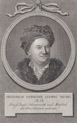 フリードリッヒ・ルートヴィヒ・ヘルマン・ミュゼルの肖像。 1778年。