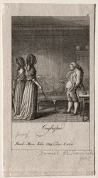 カリオストロ、1784年。