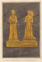 Brass Plate for Walter and Alice Pope and their son from Cowley Church   1441763   ja       japanese Successfully Translated  Original: Gathering At The Lanting Orchid Pavilion (ink and colour on satin) Translat: Gathering At The Lanting Orchid Pavilion (i
