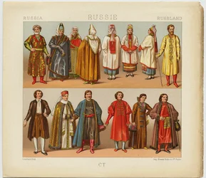 ロシアのドレス、1880