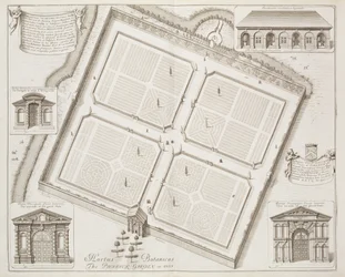 Hortus Botanicus、「Physick Garden、オクソン」、「Oxonia Illustrata」より1675年