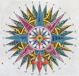 羅針図、1697年アムステルダム刊行の『青いアトラス』より