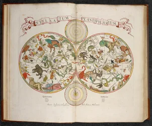 Stellatum Planisphaerium、黄道十二宮の星座早見盤