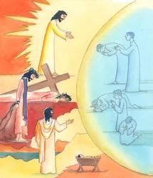 祈り、特に教会の典礼の祈りのサイクルを通して、私たちはキリストの地上生活の神秘に入ることができる。