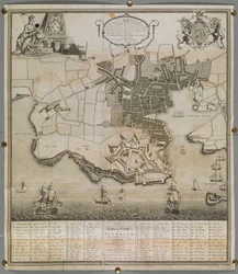 プリマスの町と城塞の平面図