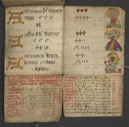 追加。 17367, f.10v from アルマナック, ドミニカル文字とゴールデンナンバーの表を含む; 移動可能なごちそうを見つけるための指示。 聖人のカレンダー、エポック、イギリスの君主のリスト、天気予報、干支の影響 (vell