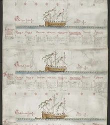MS 22047 f.3r を追加、上から下へ: The Tiger、The Bull、The Salamander、「The Anthony Roll」から