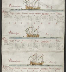 MS 22047 f.4r ガレアス ユニコーンとツバメを「アンソニー ロール」から追加