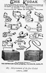 最初のコダックカメラの広告、1888