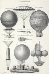 航空学