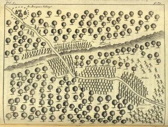 イロケスの村、1703