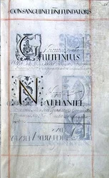 Archive 3693 f.46 オックスフォードのニュー・カレッジの3人の後援者をリストアップしたページ。ガリエルマス、ナサニエル、ベネファクション・ブックより