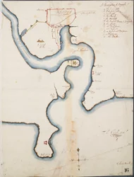 キンセールのチャート