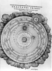 ロバートフラッドの「ユトリウスクコスミヒストリア」からの宇宙の建設、1619年