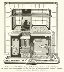 イーグルレンジとガスストーブカンパニー、バーミンガムによるコンバーチブルキッチンレンジ