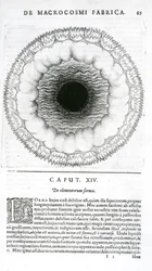 エレメンタルフォーム、ロバート・フラッド・ボスコジモの歴史、1617-19