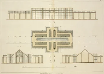 1812年に出版されたジョンクラウディウスラウドン（1783-1843）による庭園と遊園地の形成に関するヒントからの温室の標高と平面図