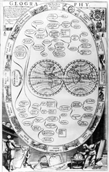 1686年にリチャードブルームが出版した「ジェントルマンズレクリエーション」の地理図