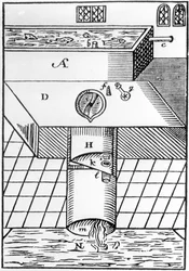 1596年のAjaxの変容と呼ばれる、失効した主題の新しい談話から取られたサージョンハリントンウォータークローゼットのイラスト