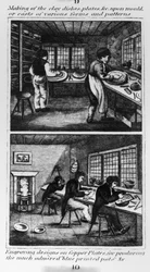 1827年の粘土料理の作成