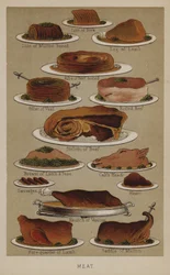 肉