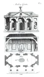 ウィリアムライト作のグロテスク建築または農村アミューズメントの現代グロット、1767年発行