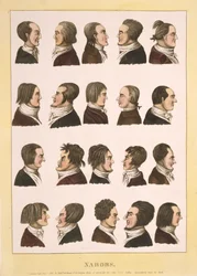 1811年に出版された「ナボブス」（カラー・エングレーヴィング