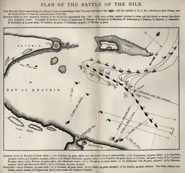 1813年に最初に公開されたロバートサウジー（1774-1843）によるネルソンの生涯からのナイルの戦いの計画