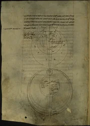 Royal 7 F. VIII、f.54v 光学の科学的研究に関連する回覧図