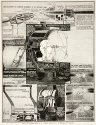 スーパーツェッペリンに対して使用されるスーパーサーチライト、1914-19