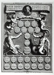 反キリストのオリバー・クロムウェルの系譜（1599-1658）