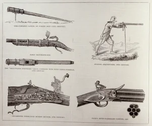 The Illustrated London News、1881年9月17日の銃とその開発