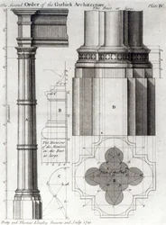 ゴシック建築の2次、1741
