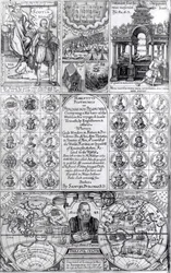 1625年に発行されたHakluytus PosthumusまたはPurchas His Pilgrimesの最初の版のタイトルページ