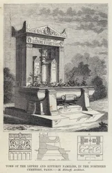 パリの北墓地にあるルペール家とヒトルフ家の墓（エングレーヴィング