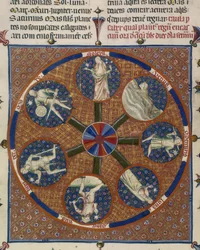 イェーツ・トンプソン 31 fol.70v 七つの惑星のメダリオン、「ブレヴィアリ・ダムール」より (ベラム)