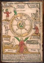 運命の輪、「Rota uite que fortuna uocatur」から、1460年頃（着色された木の彫刻）