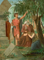 ユダヤ人はバビロンの捕虜