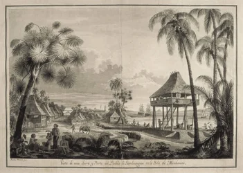 MALASPINA, Alejandro (1754-1809)。イタリア系スペイン人航海士、探検家；BRAMBILA, Fernando (1763-1834)。画家。マラスピーナ探検隊。フィリピン（1792年）。ザンボアンガの村。フェルナンド・ブランビラのデッサン。デッサン。スペイン.マドリッド（自治州）。
