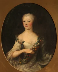 女性の肖像、1786年