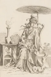 中国の女性、1738-45。